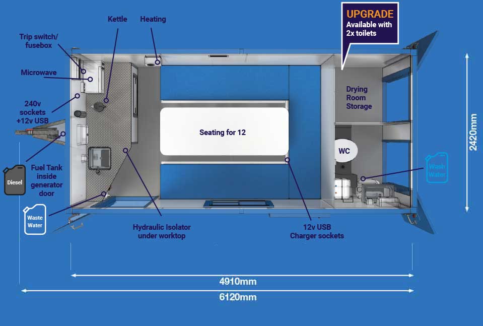 12 person welfare unit